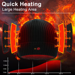 SVPRO heated beanie ear-heat coverage illustrates comfort during cold hikes and ski runs.