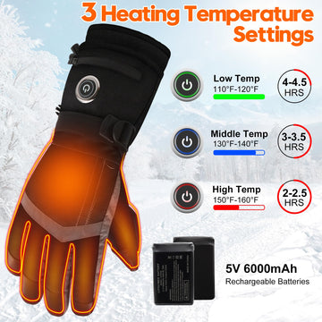SVPRO heated gloves battery pack highlighting portable power for long outings