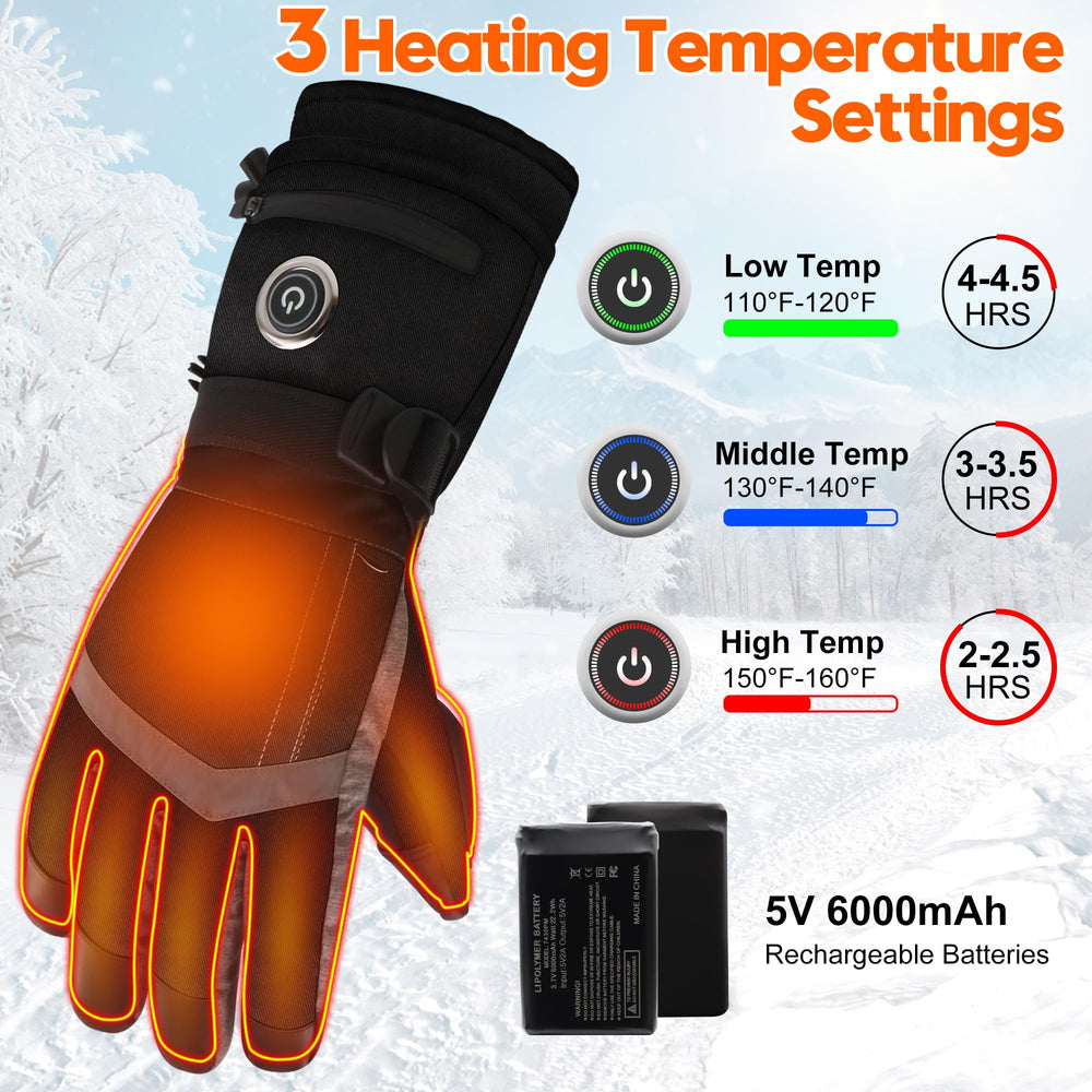 SVPRO heated gloves battery pack highlighting portable power for long outings
