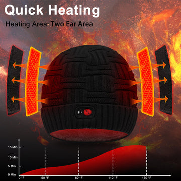 SVPRO heated hat three heat levels enable customizable warmth during outdoor activities
