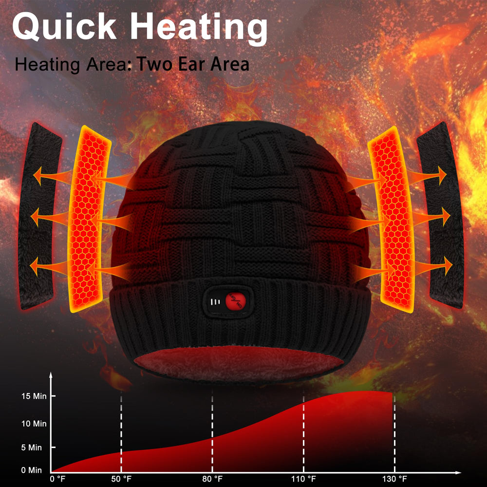 SVPRO heated hat three heat levels enable customizable warmth during outdoor activities