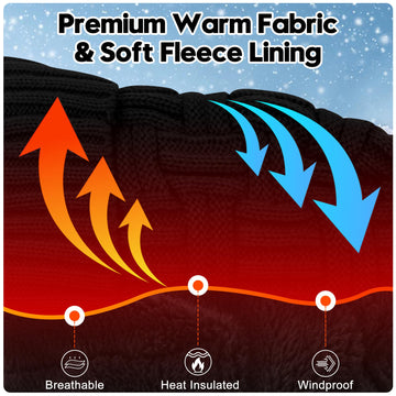 SVPRO heated hat knit texture highlights durable, cozy fabric for daily use