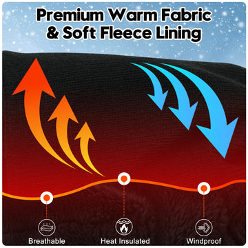 SVPRO heated hat features thick fleece fabric for soft warmth and wind resistance.