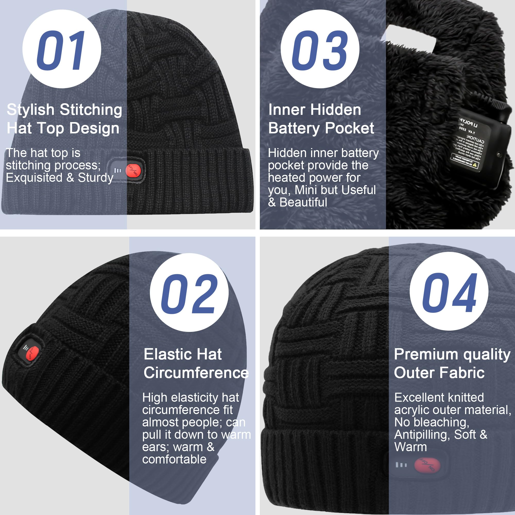 SVPRO heated hat unisex fit suitable for men and women