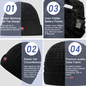 SVPRO heated hat unisex fit suitable for men and women