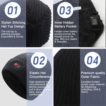 SVPRO heated hat windproof coating image shows durable protection against icy winds.
