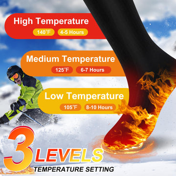 SVPRO heated socks close-up of heating area shows wide coverage across toes and arch.