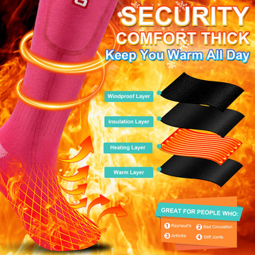SVPRO heated socks women battery pocket shows secure side-pocket