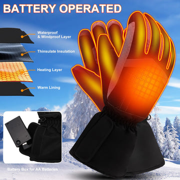SVPRO USB heated gloves palm non-slip PU leather for secure grip in cold