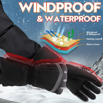 SVPRO USB heated gloves touchscreen friendly fingertips for device use in cold