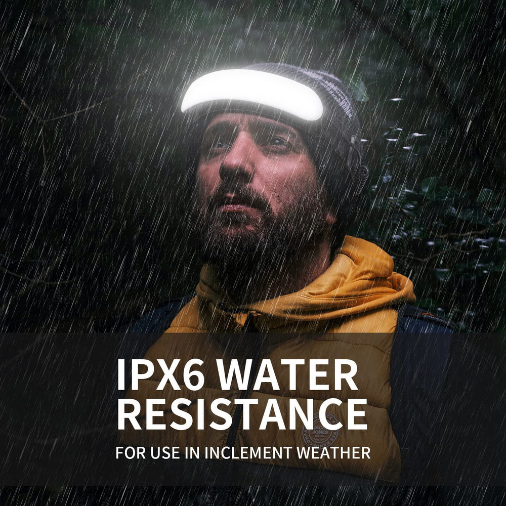 svsviio headlamp ipx6-waterproof image conveys reliability in rain or mist