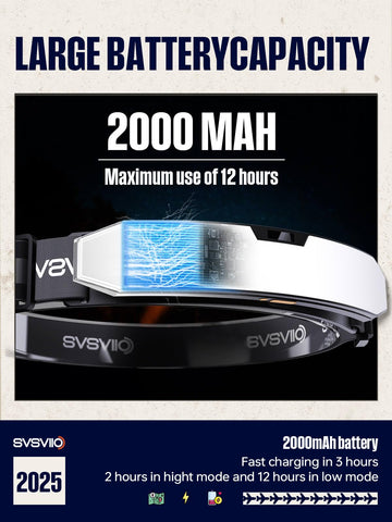 svsviio K0209 90-degree adjustable beam directs light where you need it most.