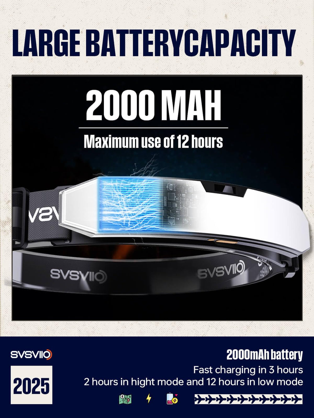 svsviio K0209 90-degree adjustable beam directs light where you need it most.
