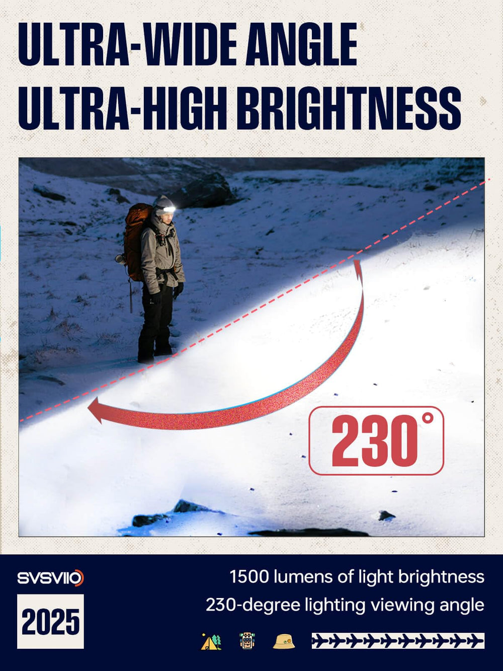 svsviio K0209 motion-sensor activation enables hands-free control during repairs and hiking.