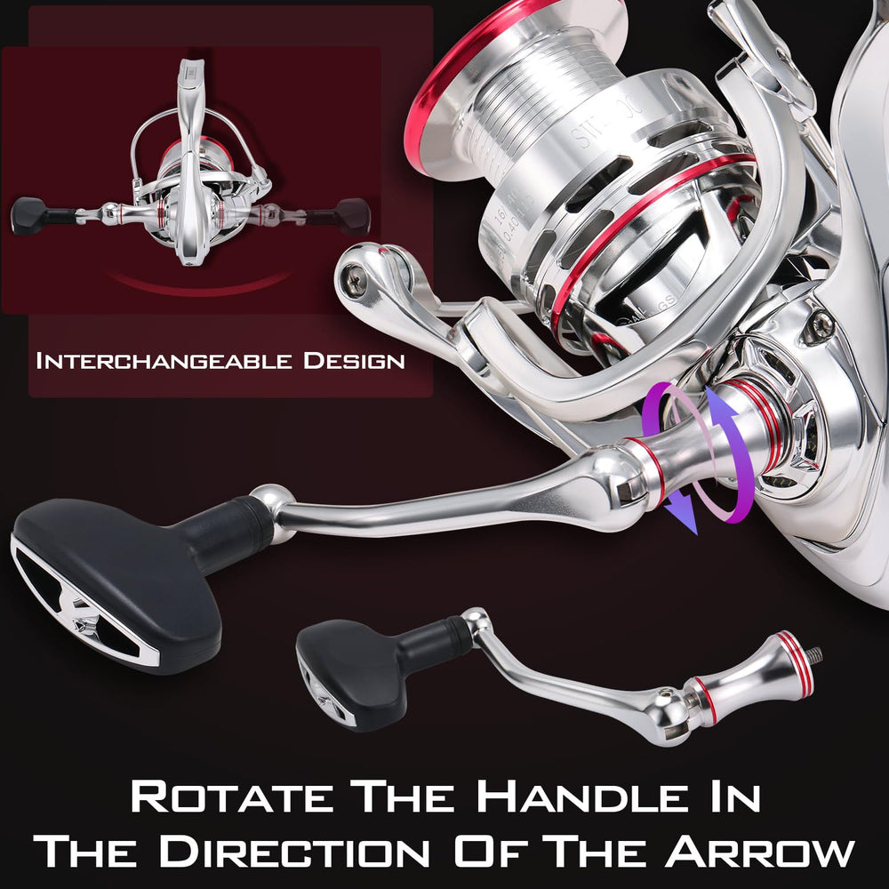 SW4000 oversized non-slip grip handle close-up