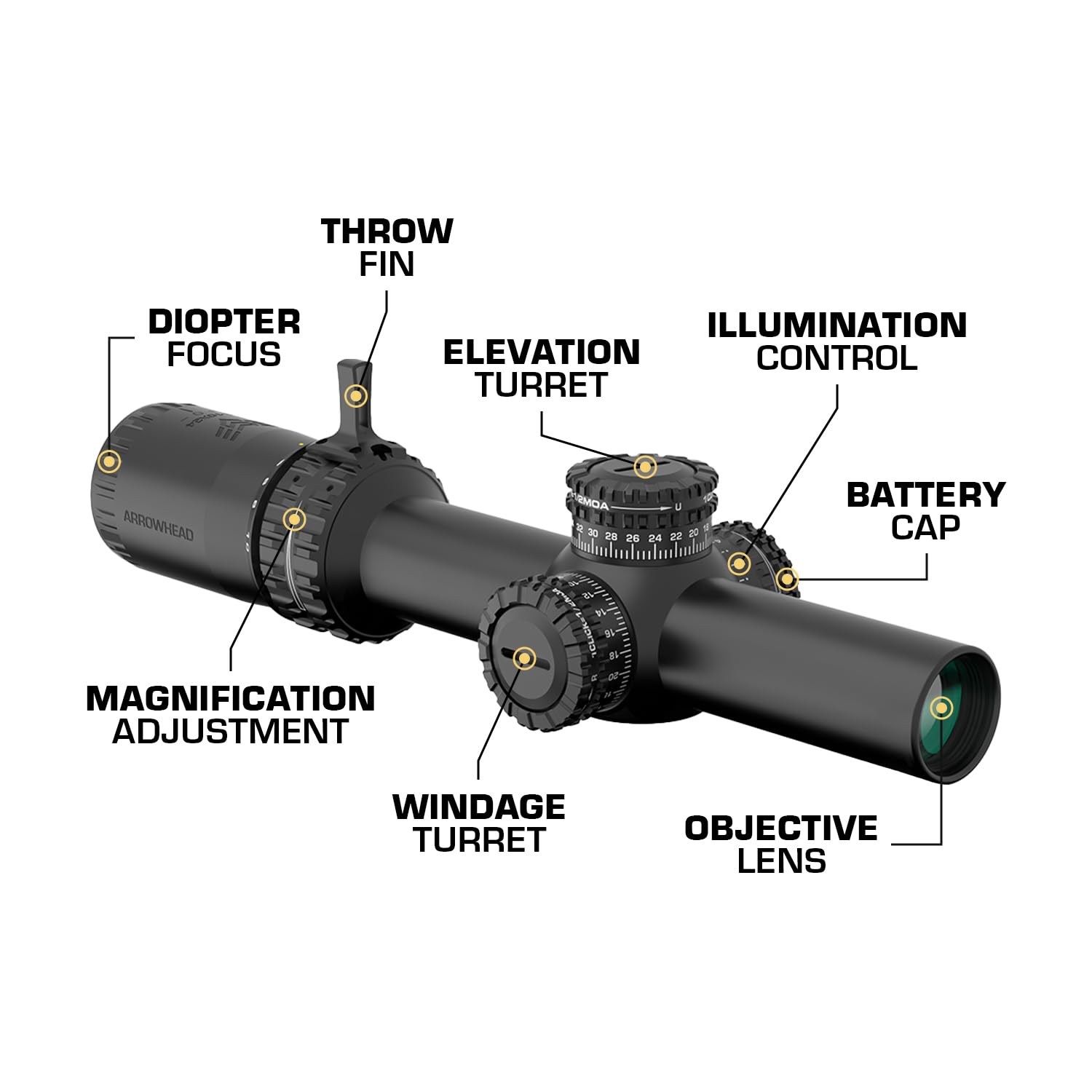 Swampfox Arrowhead brightness controls image shows 12 red illumination levels.