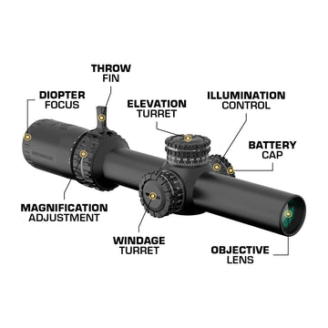Swampfox Arrowhead offers 14 brightness levels for adaptable visibility