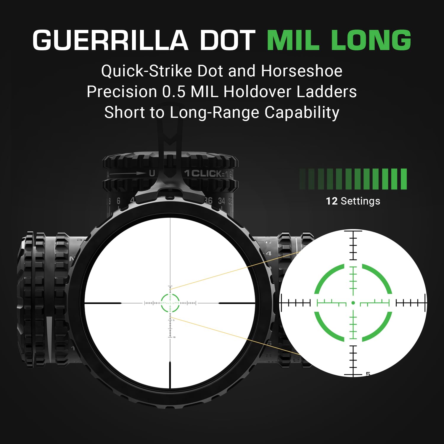 Swampfox Arrowhead green reticle brightness levels adapt to conditions and NV compatibility