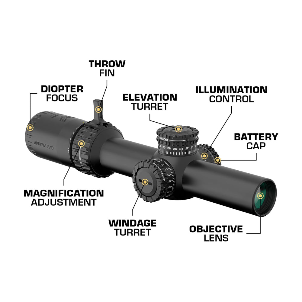 Swampfox Arrowhead Guerrilla Dot MOA Long reticle provides precise long-range holds