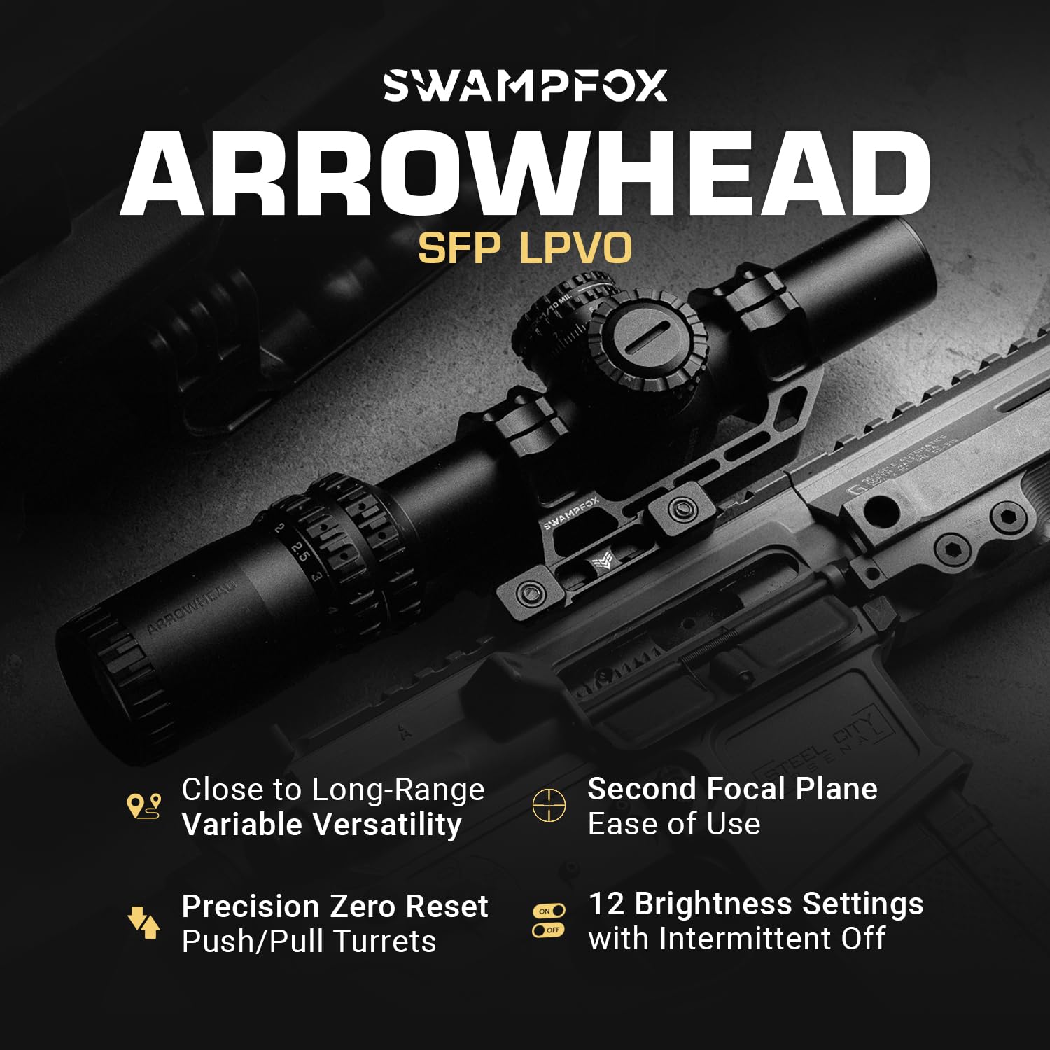 Swampfox Arrowhead true 1x sight picture for quick aiming