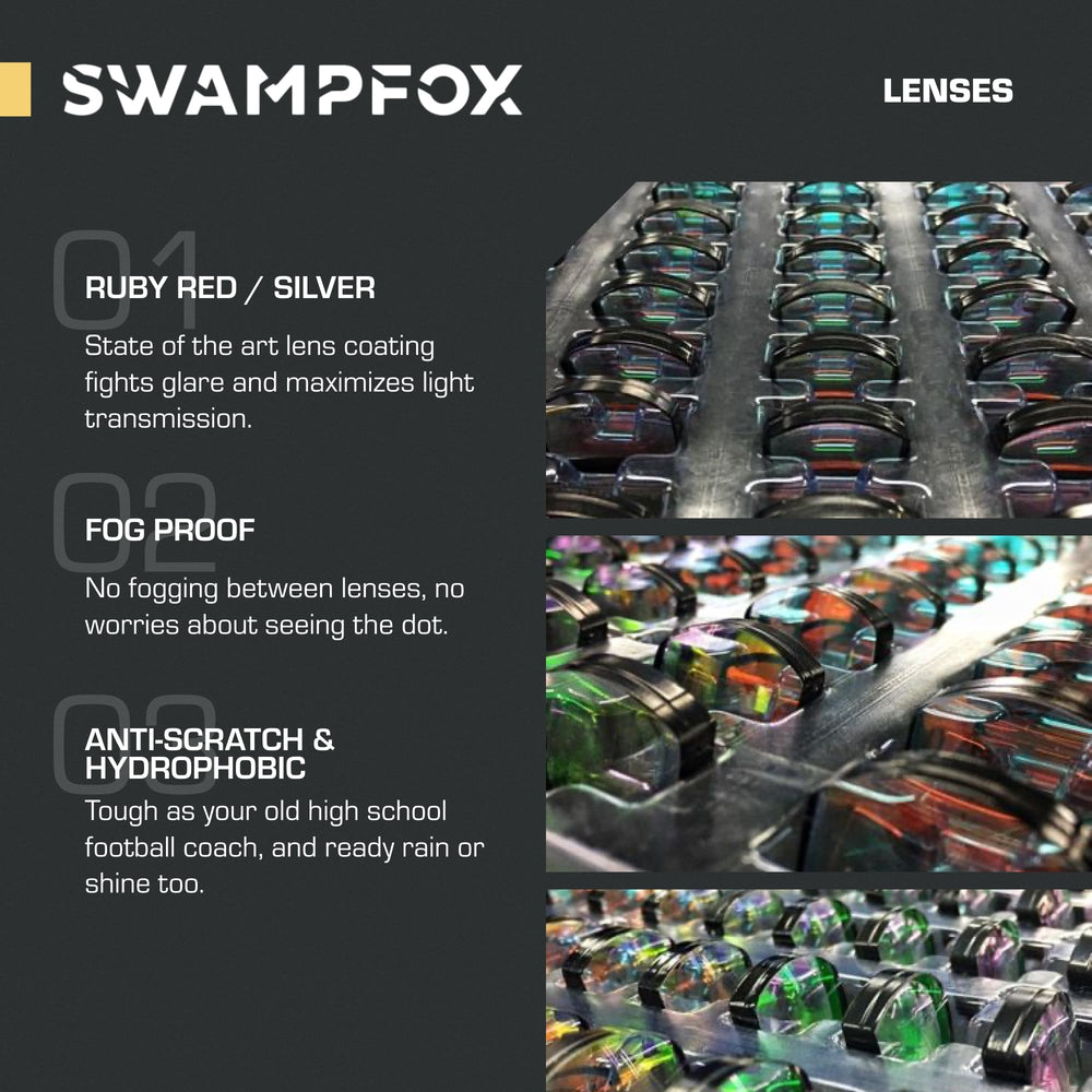 Swampfox Liberator Mini 1x22 parallax-free at 100 yards for precise aiming.