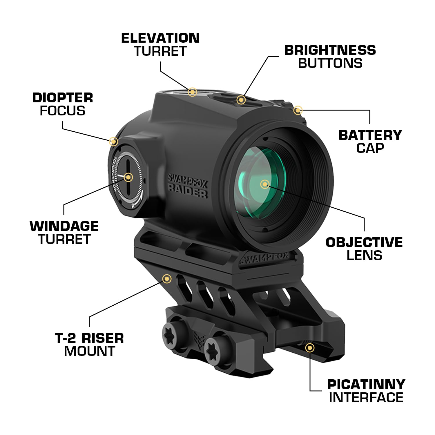 Swampfox Raider flip-caps protect lenses and enable quick maintenance.