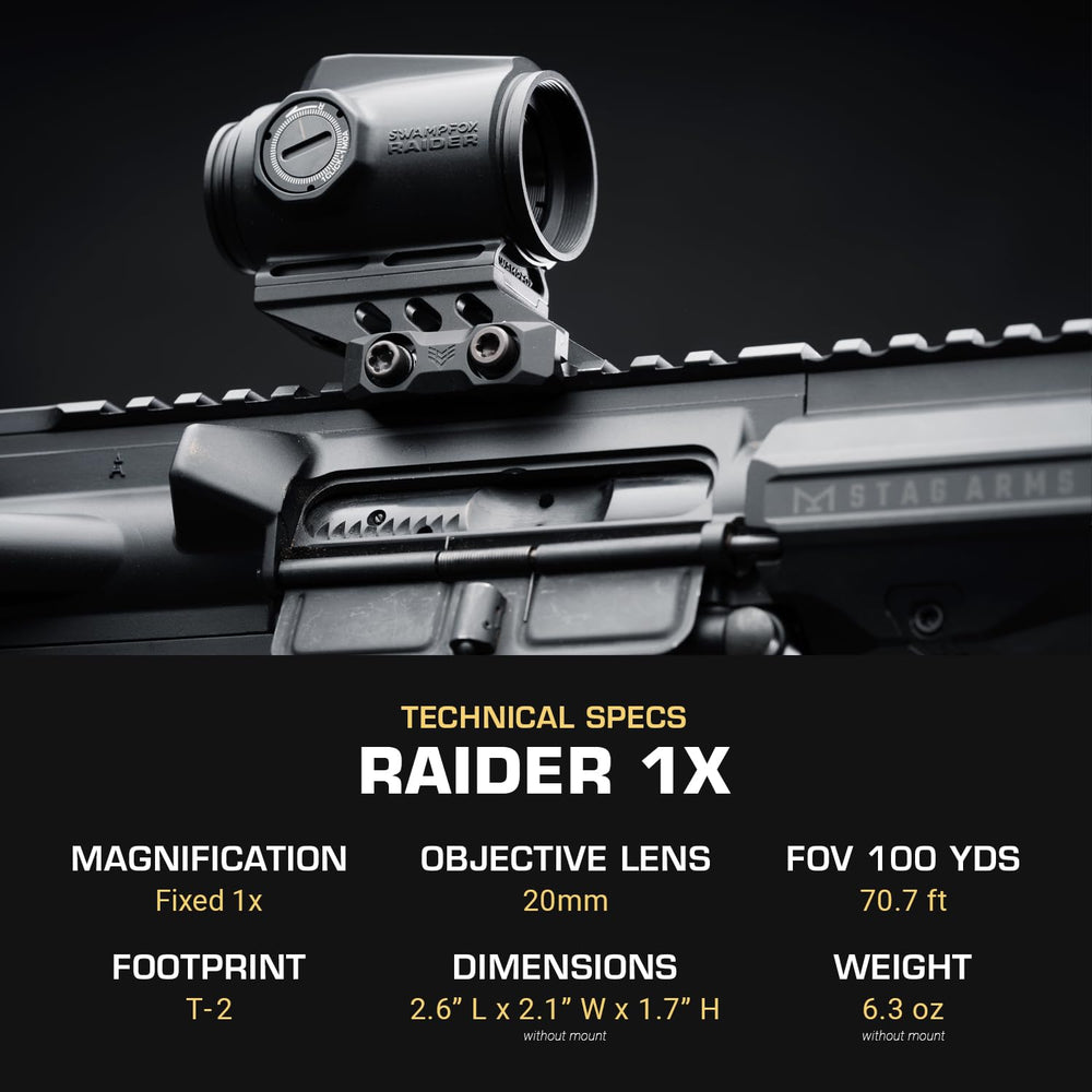 Swampfox Raider honeycomb anti-reflection device reduces glare for clearer view.