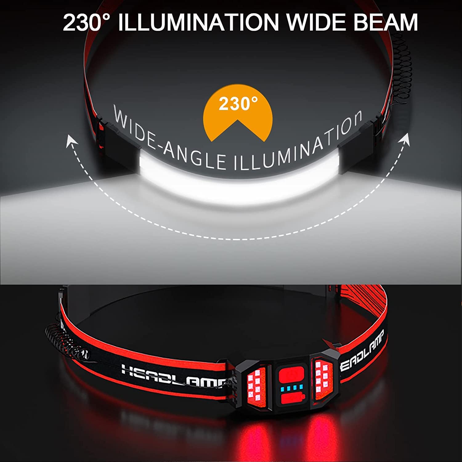 Swanlake headlamp 230-degree-illumination covers wide field for cycling or camping