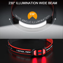 Swanlake headlamp 230-degree-illumination covers wide field for cycling or camping