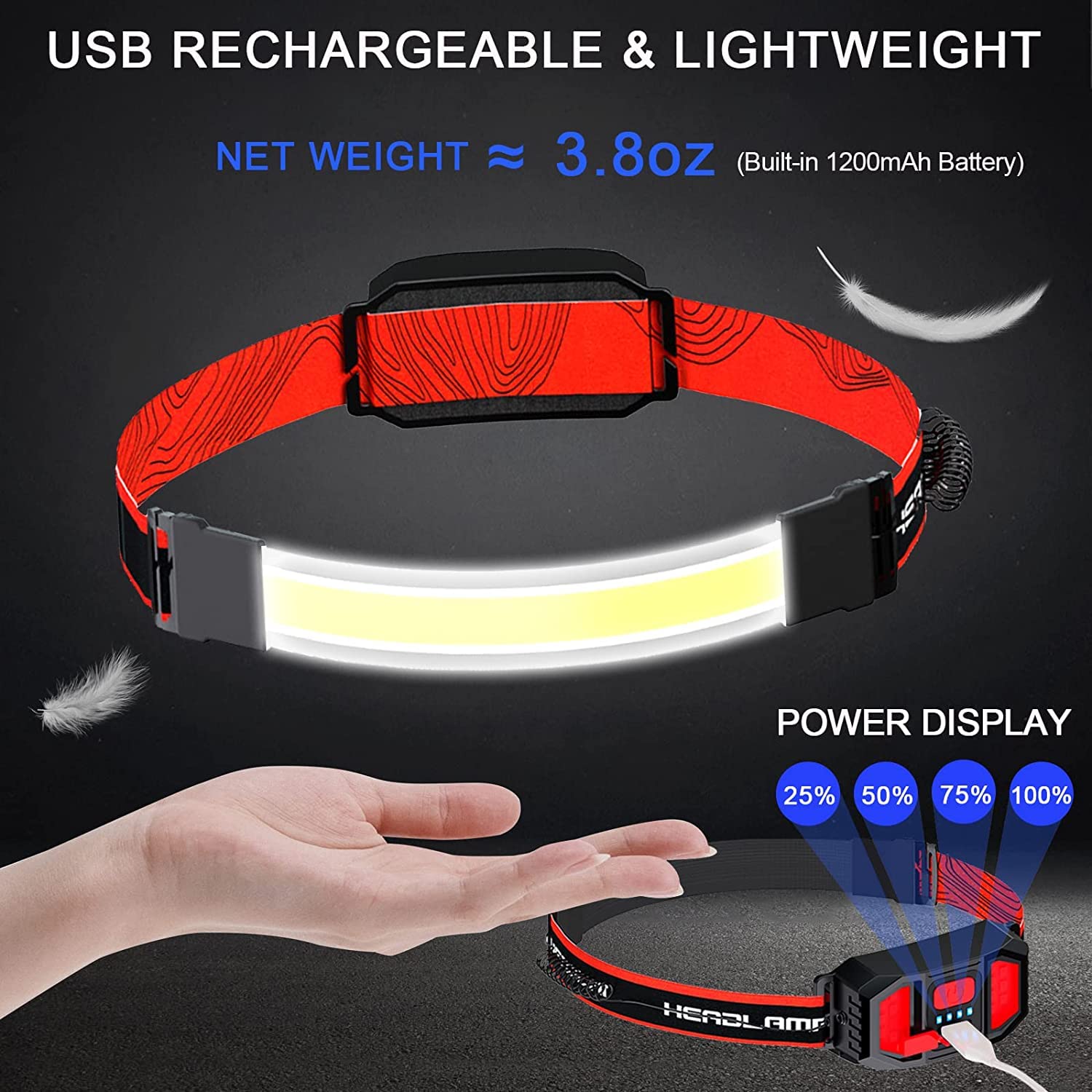 Swanlake headlamp rechargeable-usb-charging offers easy on-the-go charging