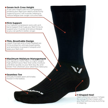 Swiftwick ASPIRE SEVEN mesh footbed reveals breathable comfort