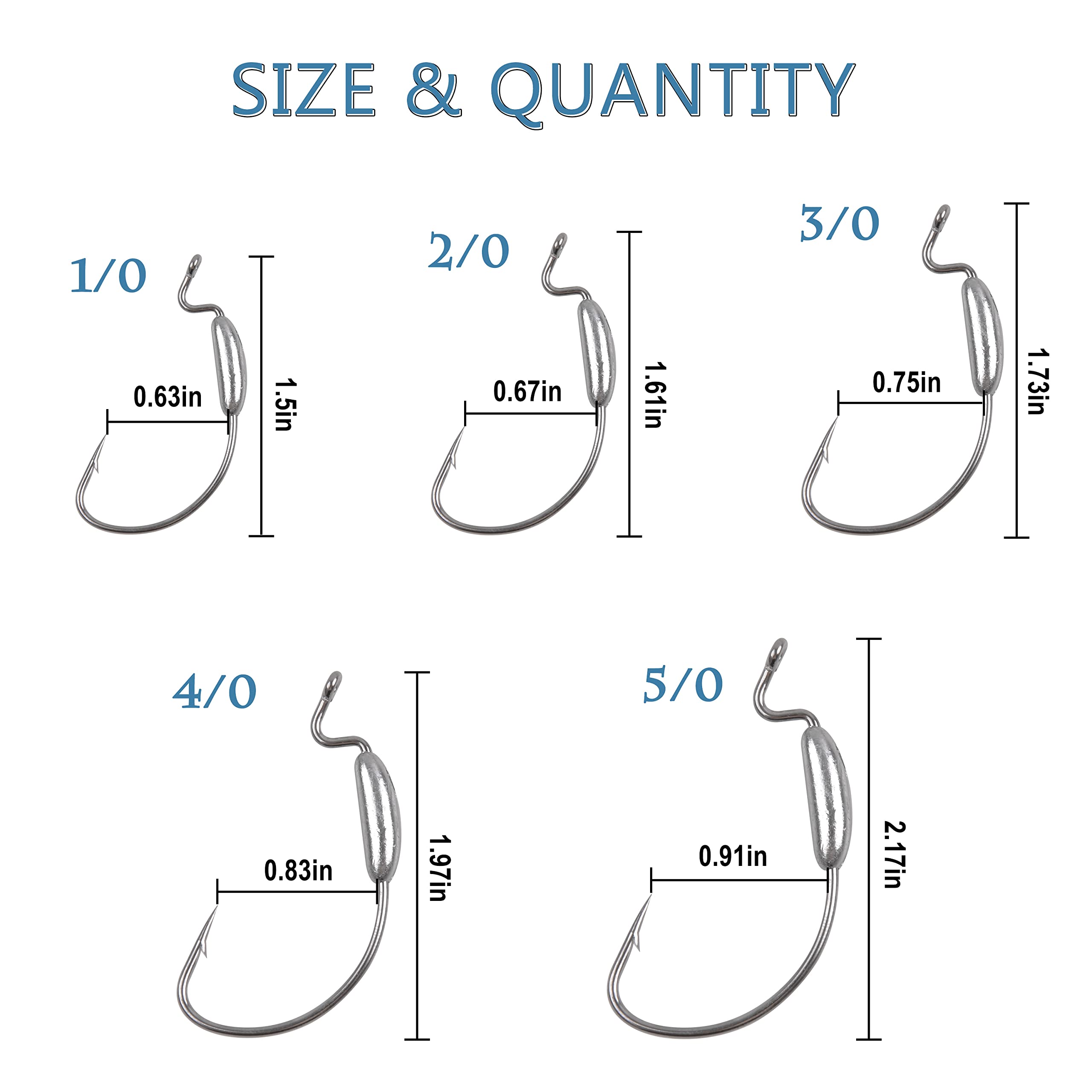 Close-up of sharp point on offset wide-gap worm hook