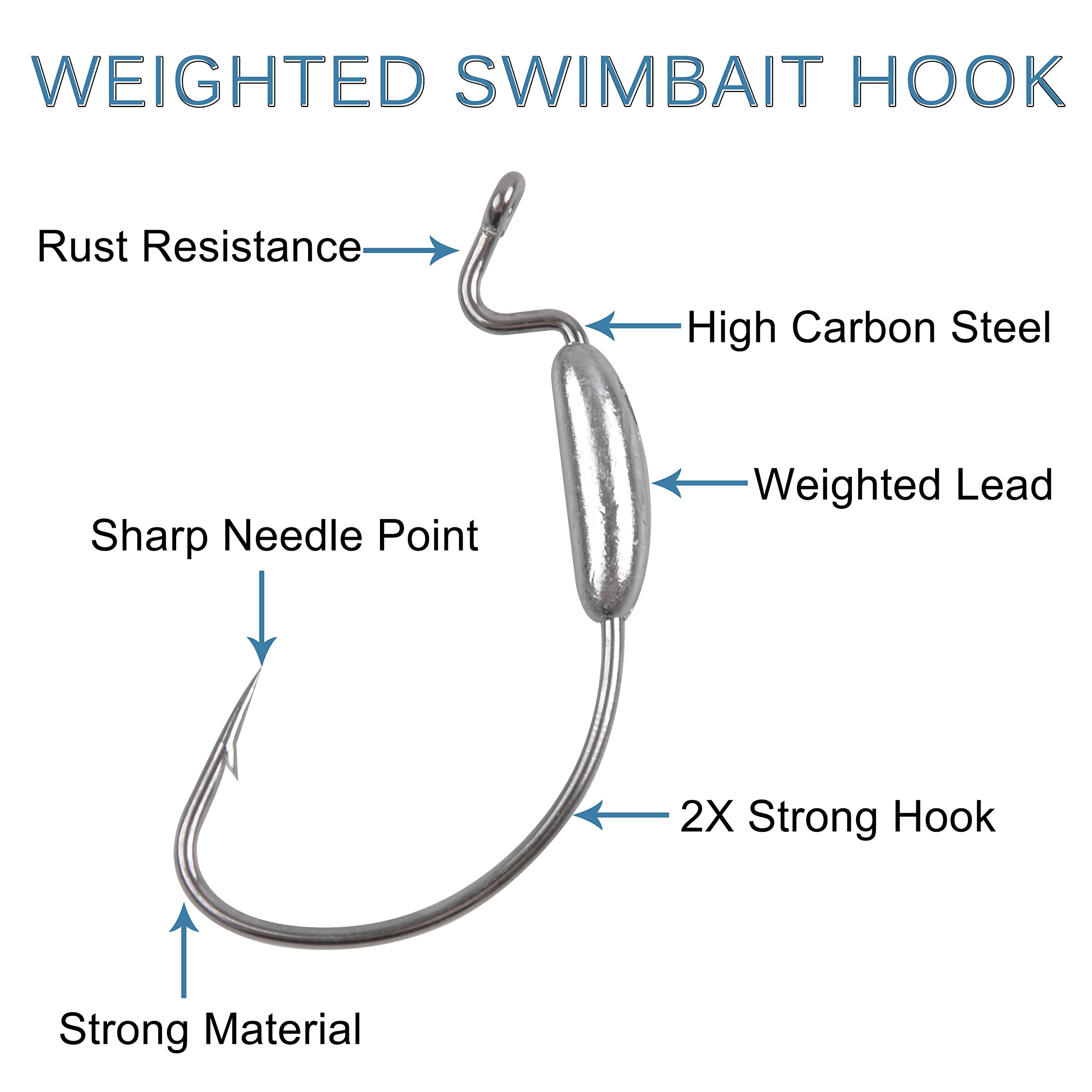 High carbon steel worm hook showing durability and corrosion resistance