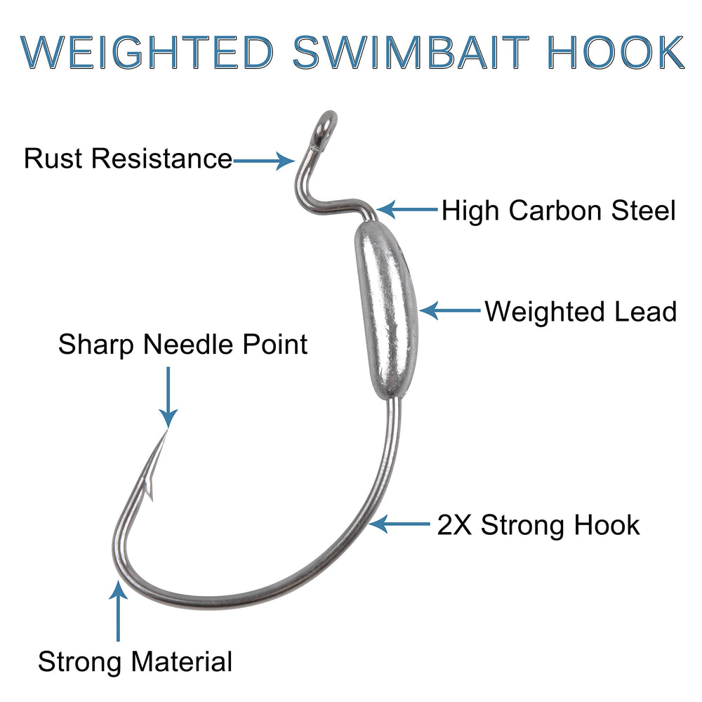 High carbon steel worm hook showing durability and corrosion resistance