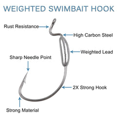 High carbon steel worm hook showing durability and corrosion resistance