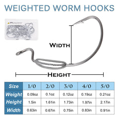 Soft plastic worm on hook with twist lock for easy rigging