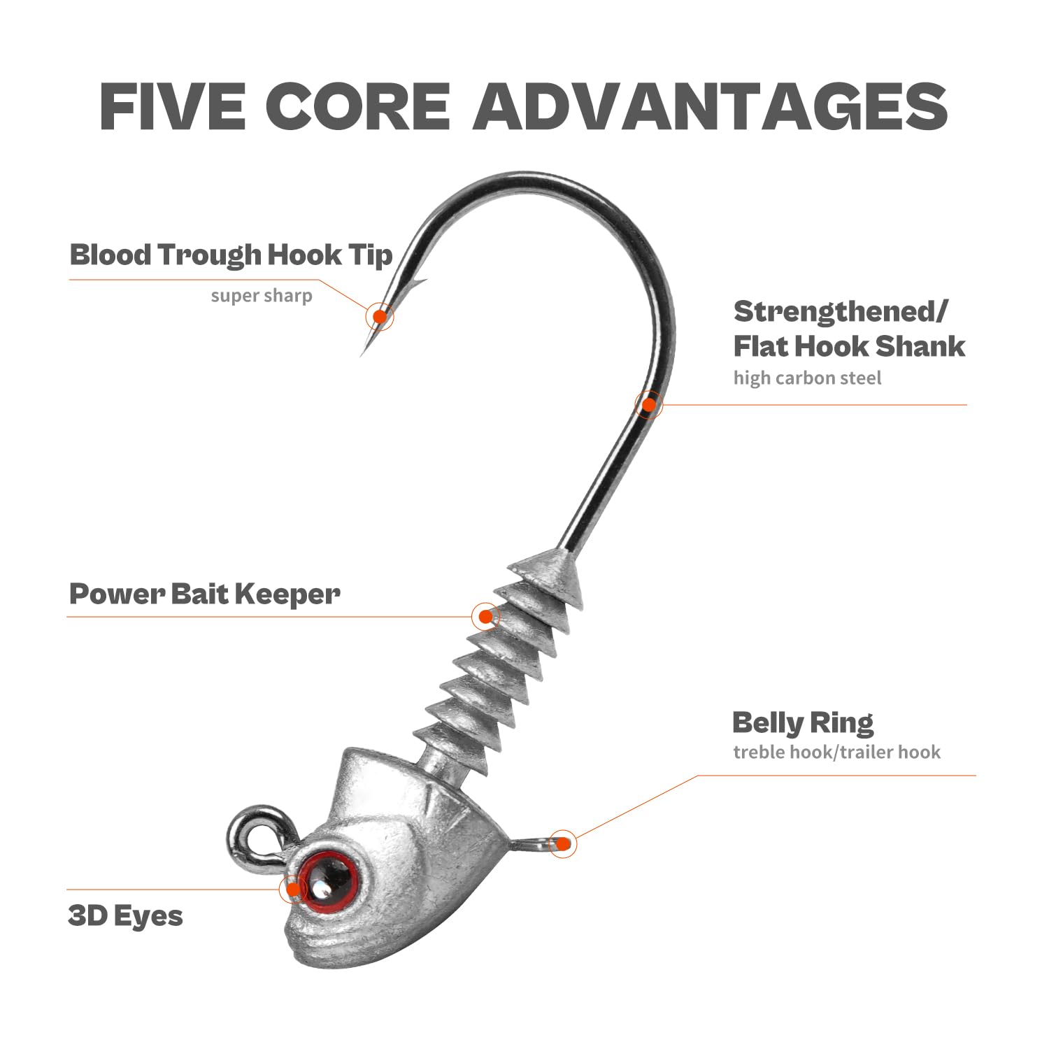 Belly ring for adding treble or stinger hooks