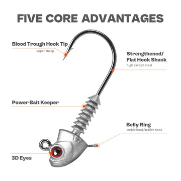 Belly ring for adding treble or stinger hooks