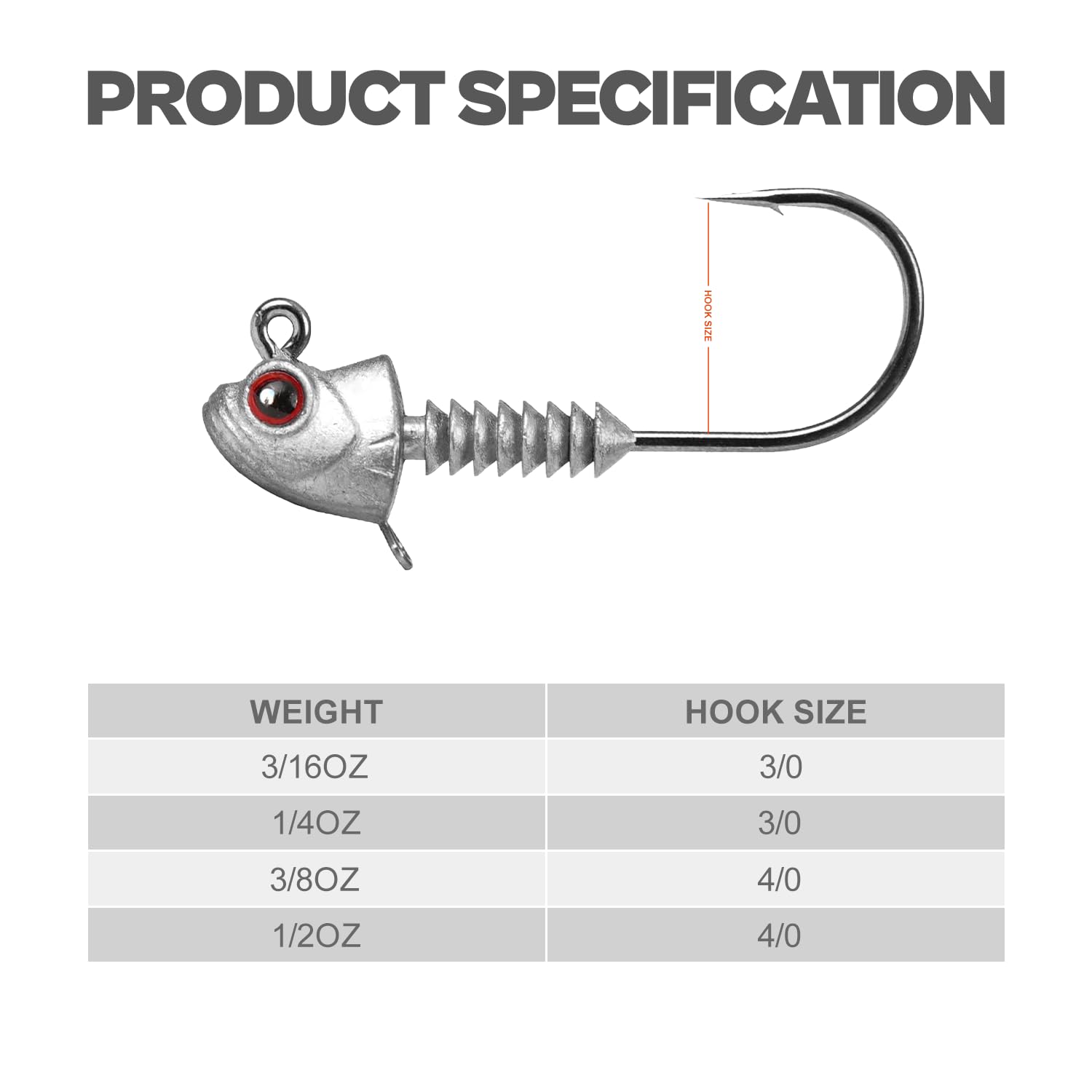 Packaging image showing jig heads in a pack