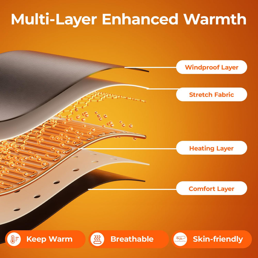 SWIRISE heated socks rapid-heat-5s image shows quick warmth onset for cold mornings