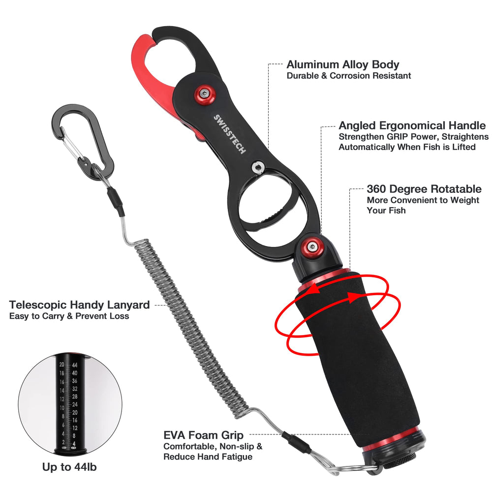 Swiss+Tech lip gripper ergonomic handle enables comfortable one-handed lifting.