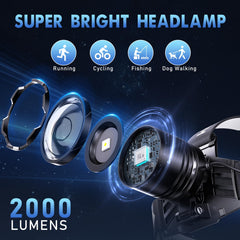 SWZA Headlamp zoom focus beam for adjustable long-distance viewing.