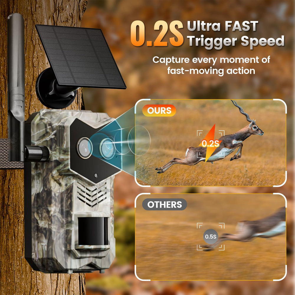 SYCAMTC Trail Camera 4G eSIM enables US network monitoring without WiFi.