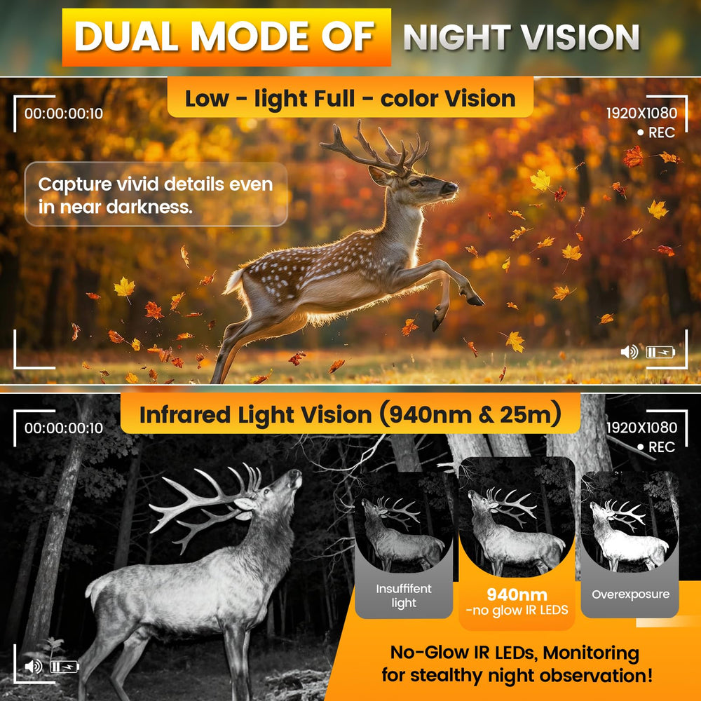 SYCAMTC Trail Camera 0.2s trigger captures fast-moving wildlife instantly.