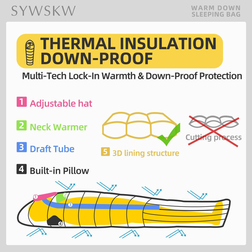 SYWSKW packable down bag fits compactly in a small pack.