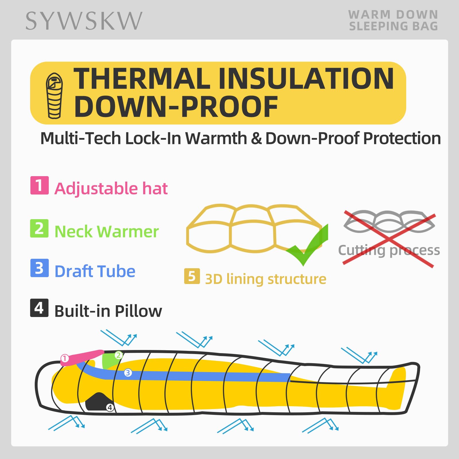 SYWSKW reflective drawcords enhance safety in low light outdoor use.