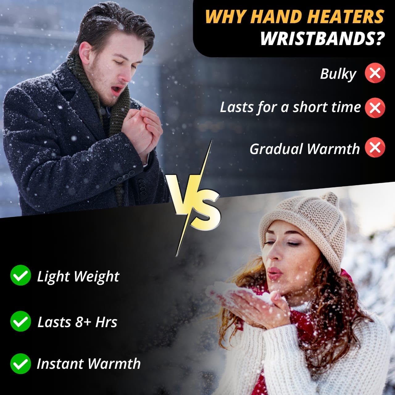 Disposable warmers easily replace to extend life of T Built wrist heaters.