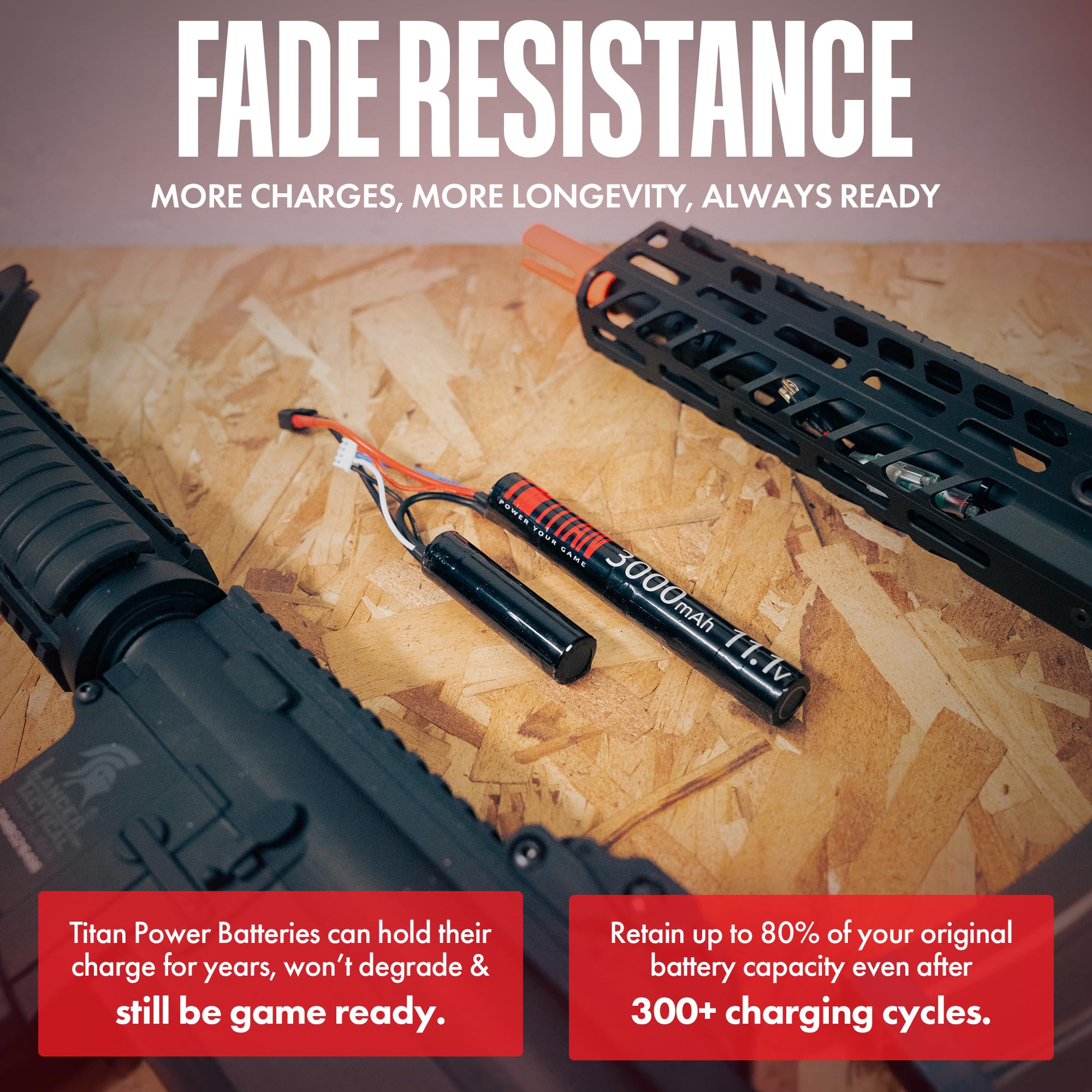T TITAN 1-year warranty backs up reliable American-made power.