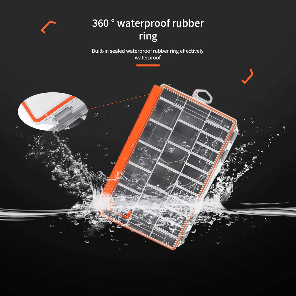Tight-sealing gasket on waterproof tackle box