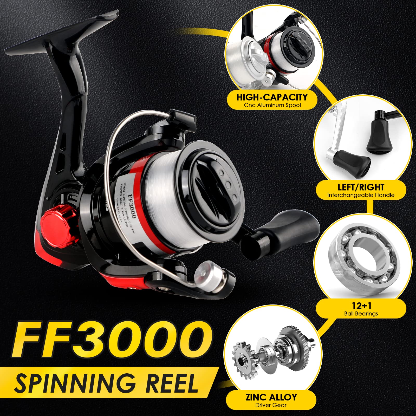 Tackle boxes with assorted lures, spinnerbaits, and hooks